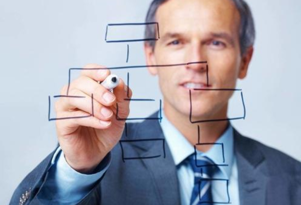 企業(yè)為什么要找代理記賬公司-奉賢經(jīng)濟(jì)園區(qū)，上海注冊(cè)公司0元優(yōu)惠！